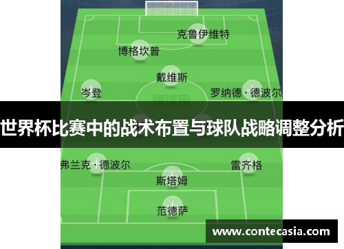 世界杯比赛中的战术布置与球队战略调整分析