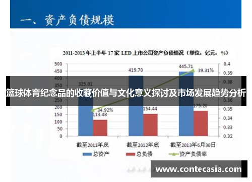 篮球体育纪念品的收藏价值与文化意义探讨及市场发展趋势分析
