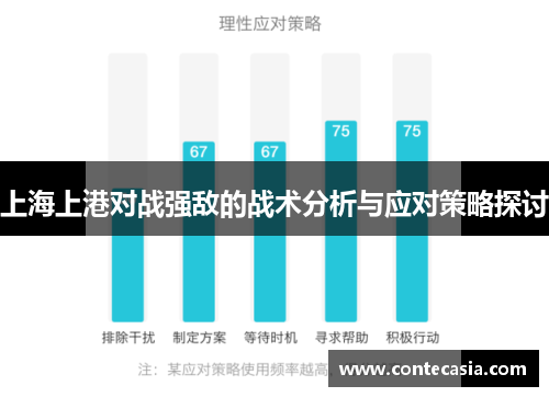 上海上港对战强敌的战术分析与应对策略探讨