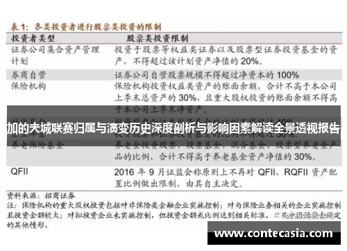 加的夫城联赛归属与演变历史深度剖析与影响因素解读全景透视报告