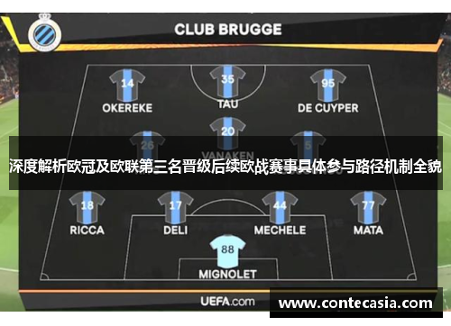 深度解析欧冠及欧联第三名晋级后续欧战赛事具体参与路径机制全貌
