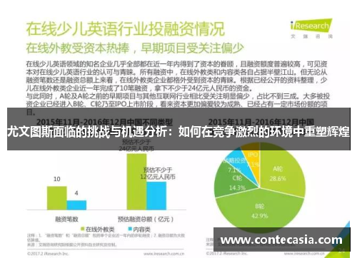 尤文图斯面临的挑战与机遇分析：如何在竞争激烈的环境中重塑辉煌