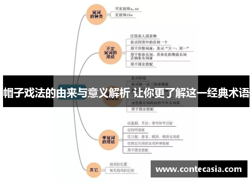 帽子戏法的由来与意义解析 让你更了解这一经典术语 帽子戏法的由来与意义解析 让你更了解这一经典术语